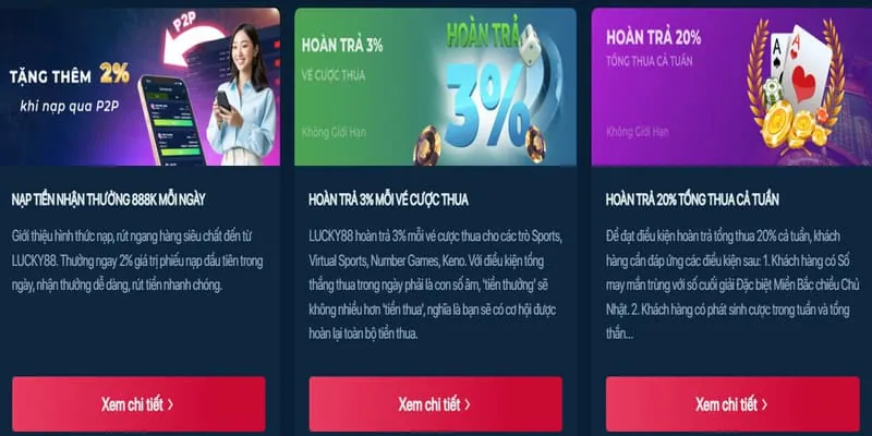 Slot Jackpot lũy tiến